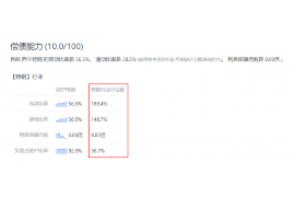 惠州要账公司